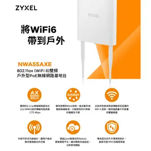 Zyxel 合勤 NWA55AXE 商用雙頻 Wi-Fi 6 無線網路 PoE 戶外型 基地台 AP｜iStyle