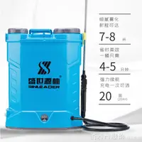 在飛比找樂天市場購物網優惠-新款農用農藥鋰電噴霧器16L20L背負式消毒防疫電動噴霧器 