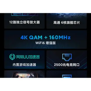 最新產品 分享器 小米路由器AX9000家用千兆端口5G雙頻無線wifi6增強大戶型穿牆王