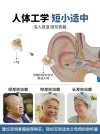 在飛比找樂天市場購物網優惠-沐光老年助聽器老人無線隱形耳聾耳背式老年人專用正品年輕人耳機
