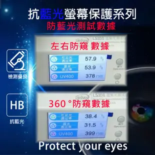 【Ezstick】ACER K50-20 NB 筆電 抗藍光 防眩光 防窺片