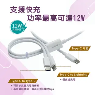 RONEVER Type-C一分二充電線 Type-C to Type-C+Lightning 二合一充電線VPC170