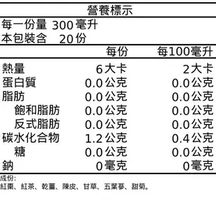 公館農會 紅棗養生茶(3g*20包) [大買家]