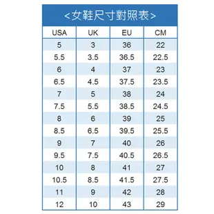 【Columbia】UBL75730 女款 PEAKFREAK™ II MID OUTDRY 防水健走鞋 軍綠