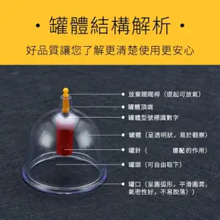 【小不記】24杯真空拔罐器 拔罐組 拔罐杯 拔罐器(專業手動型抽氣式拔罐器)