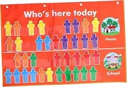 TEHAUX Classroom Attendance Pocket Chart School Management Chart for Preschool