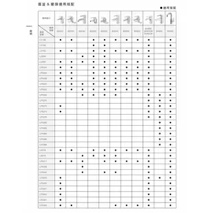 CAESAR 凱撒衛浴 B037C B037C-S B037C-D 陶瓷芯單力栓 雙力栓 公共冷水龍頭 免運