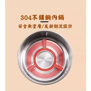 TATUNG大同 15人份 不鏽鋼內鍋電鍋 TAC-15L-DGU/TAC-15L-DRU 台灣製造 免運費