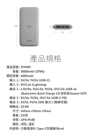 MOMAX Q. Power Touch 無線充電行動電源(IP91MFI) (7.4折)