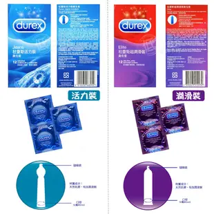 Durex 杜蕾斯 衛生套 12入活力裝/超潤滑/綜合裝/顆粒螺紋型/保險套 避孕套 衛生套【套套先生】