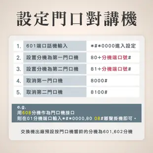 《安居生活館》家用對講系統 安裝簡單 門鈴對講機 透天對講機門鈴 小門口機 門口對講機 MET-TEM001 電話對講機