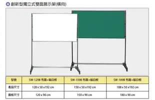 商辦/學校SW-129B 創新型獨立式雙面展示板 布面+磁白板 海報架 佈告欄 展示架 學校 活動 (5折)