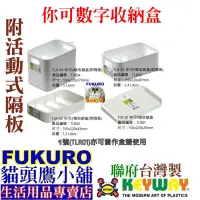 在飛比找蝦皮購物優惠-fukuro貓頭鷹小舖 聯府KEYWAY TLR04 TLR