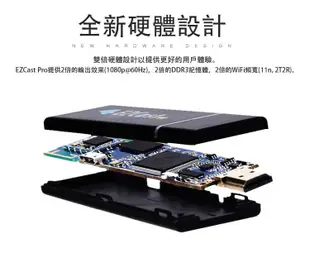 【耀麟國際】EZCast PRO 無線影音傳輸棒 HDMI Airplay Miracast (3折)