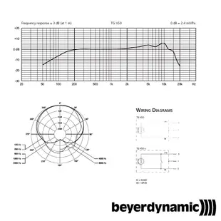 Beyerdynamic 拜耳 TG V50 S 動圈式麥克風 (1入) 公司貨 現貨 廠商直送