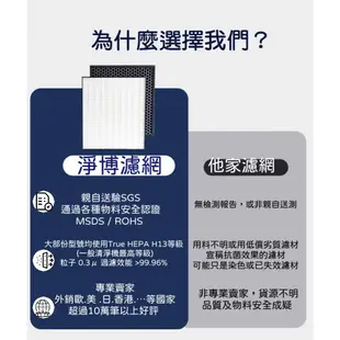 適用Enlight 伊德爾EH1803 / EH1803A空氣清淨機替換用高效HEPA除臭活性碳2合1濾網濾芯