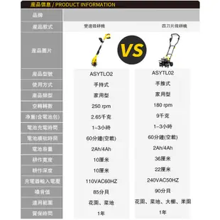 【居家家】農用果園微耕機 40V小型無刷翻土機/翻地機/鬆土機/挖地機/耕地機 (5.4折)