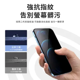 【WiWU】iPhone XR/Xs/Xs MAX/11/ 11 PRO/11 PRO MAX 2.5D防窺滿版玻璃貼