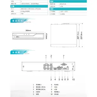 昌運監視器 DJS-SXL104S-4K 4路 H.265+ 4K IVS DVR 監視器主機