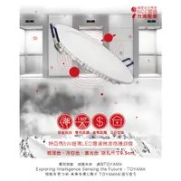 在飛比找蝦皮商城精選優惠-保固三年【TOYAMA特亞馬】LED感應崁燈 15公分12W