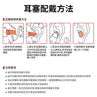 3M1100隔音耳塞 防噪音 睡眠 工作學習海棉 降噪靜音 耳塞 3M抗噪音耳塞 防噪音 降低噪音耳塞 1219耳塞 【Y1017】