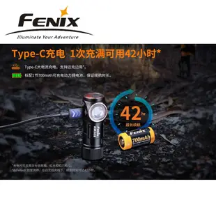 【Fenix】 HM50R V2.0 高性能可充電多用途頭燈