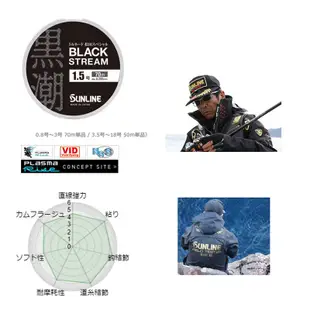 《SUNLINE》第2代松田 SP BLACK STREAM 黑潮子線 中壢鴻海釣具館 競技卡夢線70M 50M 碳素線