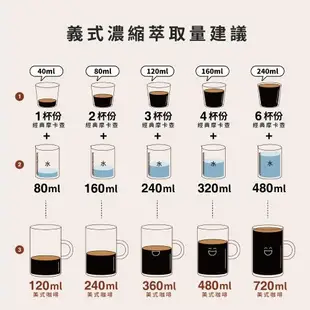 【IKUK艾可】現磨咖啡三件組-電動磨豆機+經典摩卡壺4杯份+防震收納包