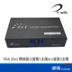 I-wiz 彰唯 PC-20 手動 三排 15-2 DATA SWITCH VGA 切換器 雙向