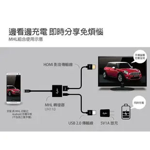 【Avier】5Pin MHL高畫質轉接器(Micro USB轉HDMI)