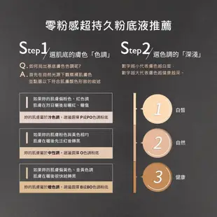 LANCOME 蘭蔻 零粉感粉底液閨蜜組 零粉感粉底液30mlx2 零粉感超持久粉底液 PO-02｜官方旗艦店