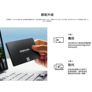 SAMSUNG三星 870 EVO 4TB 2.5吋/SSD固態硬碟/原價屋