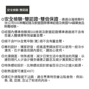 【台灣好鍋】優瓷不沾炒鍋 36cm手工鑄造 台灣製造 附不銹鋼鍋蓋 適用鐵鏟 促銷加送原木鏟 十倍蝦幣送