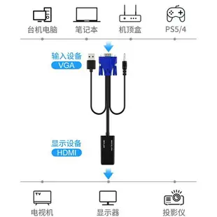 【優選百貨】邁拓維矩VGA轉HDMI轉換頭帶音頻公轉母筆記本電腦連顯示器轉換器HDMI 轉接線 分配器 高清