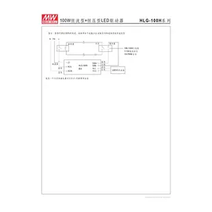 【附發票有保固】HLG-100H-24 24V 4A 恒流/恒壓 輸出值固定 IP67 LED驅動器 電源供應器 變壓器