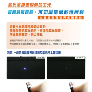 藍光博士 50吋抗藍光液晶螢幕護目鏡 (JN-50PLB) LED電視護目鏡 阻隔UV光 日本頂級光學之抗藍光的技術