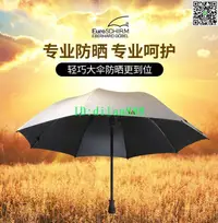 在飛比找露天拍賣優惠-德國EuroSchirm風暴傘晴雨傘防十三級風銀膠防光曬紫外