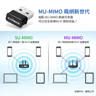 【原廠現貨】訊舟 EW-7822ULC AC1200 Wave2 MU-MIMO 雙頻USB無線網路卡 網卡