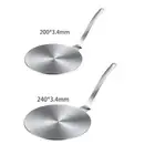 Stainless Steel Evenly Conduction plate Induction Hob Plate