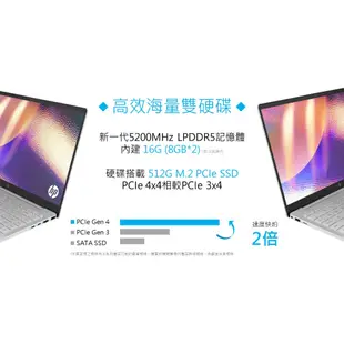 HP Pavilion Plus 14 創作者筆電 無附滑鼠 13代I5高效能處理器/16G/512G/OLED 銀