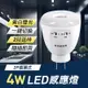 4W LED 雙色光紅外線感應燈(可切換黃白光/2P插頭式)