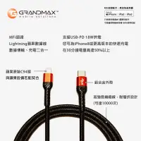 在飛比找蝦皮購物優惠-＜全新現貨蘋果官方MFi認證＞GRANDMAX Type-C