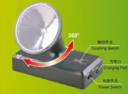 Trumpeter 09958 LED LIMELIGHTING UNIT