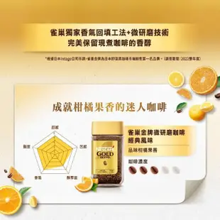 【NESCAFE 雀巢咖啡】金牌微研磨咖啡補充包 120gx3包組