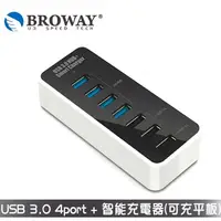 在飛比找PChome24h購物優惠-BROWAY 極速 USB3.0 4埠集線器+3埠USB智能