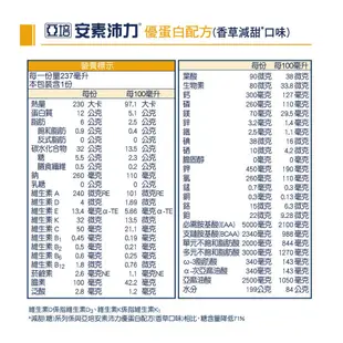 【亞培】安素塑膠罐系列 24罐箱購 安素沛力 高鈣少甜 菁選香草少甜 菁選原味 新鮮效期 優蛋白配方【壹品藥局】