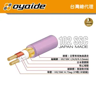 現貨【Oyaide 台灣總代理】PA-02 V2 訊號線 裸線 102 SSC 以米計價 日本製 DIY RCA XLR