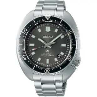 【SEIKO 精工】Prospex 植村直己 80週年 機械錶 手錶 男錶 限量 禮物 母親節(8L35-01G0N.SLA051J1)