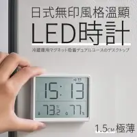 在飛比找momo購物網優惠-【DR.Story】日式無印風格極薄溫顯LED小時鐘(無印電