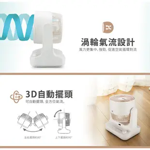 CHIMEI奇美 8吋DC馬達3D擺頭循環扇 DF-08H0CD 現貨 廠商直送